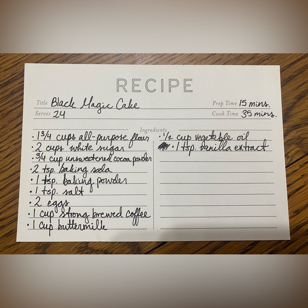 My Perfected Dessert Recipes!!